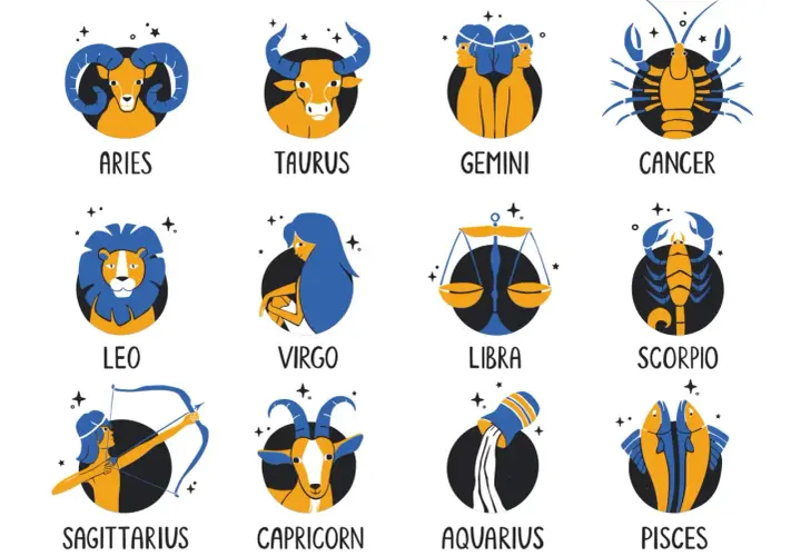 Ilustracja przedstawia dwanaście ogniste znaki zodiaku: Barana, Byka, Bliźnięta, Raka, Lwa, Pannę, Wagę, Skorpiona, Strzelca, Koziorożca, Wodnika i Ryby.