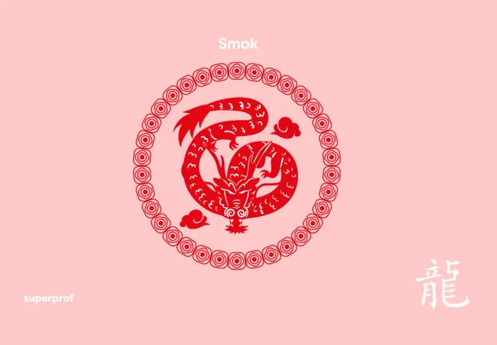 Czerwony smok, symbol chińskiego horoskopu, w okrągłej ramce. Obok widnieje chiński znak oznaczający smoka.