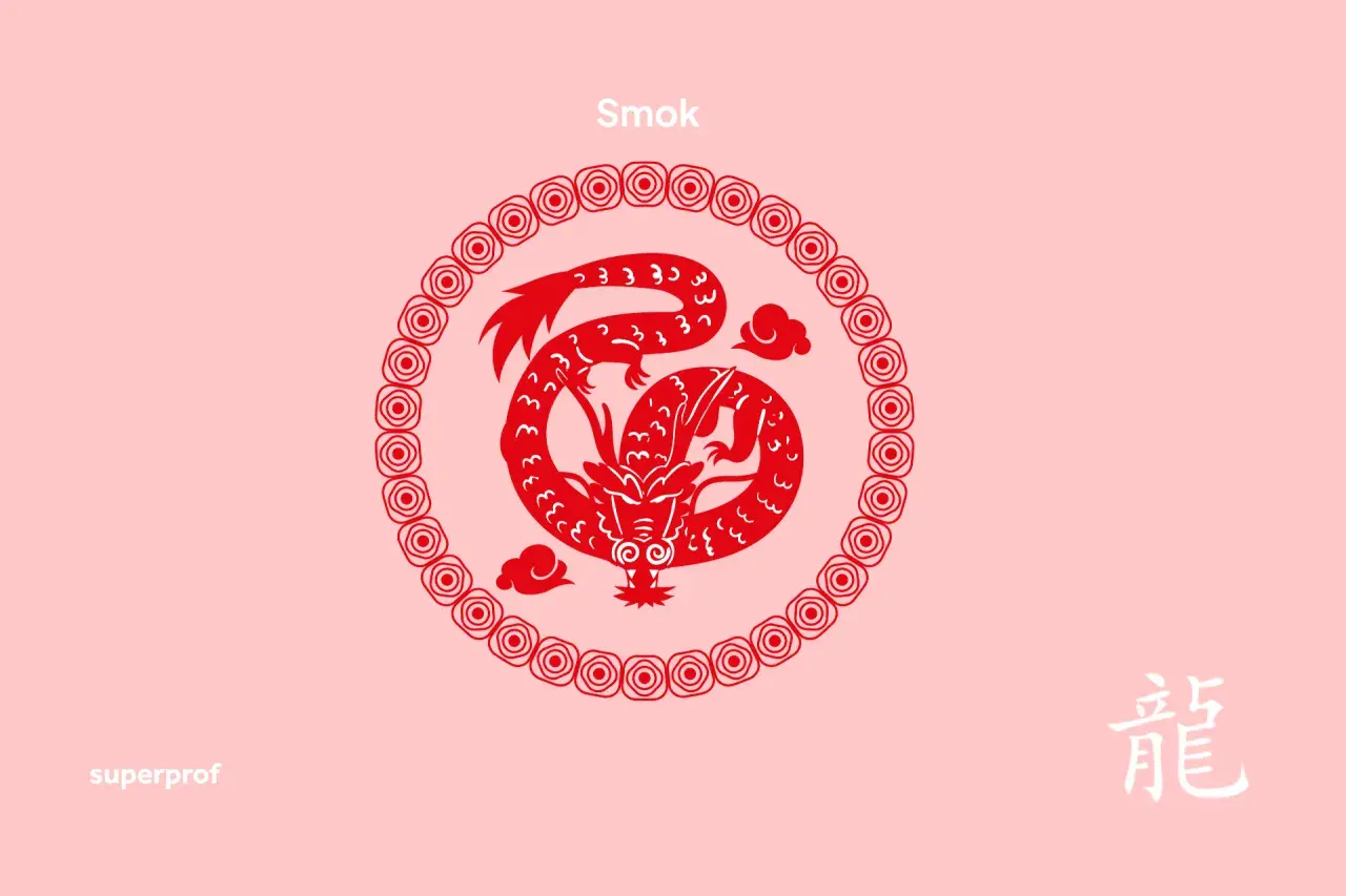 Czerwony smok, symbol chińskiego horoskopu, w okrągłej ramce. Obok widnieje chiński znak oznaczający smoka.